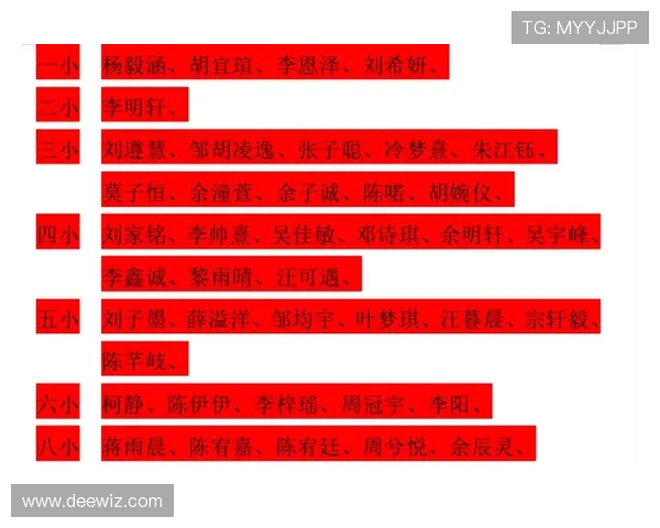全运会积分榜更新杭州网球队以61分稳居第一名 全运会积分榜更新杭州网球队以61分稳居第一名
