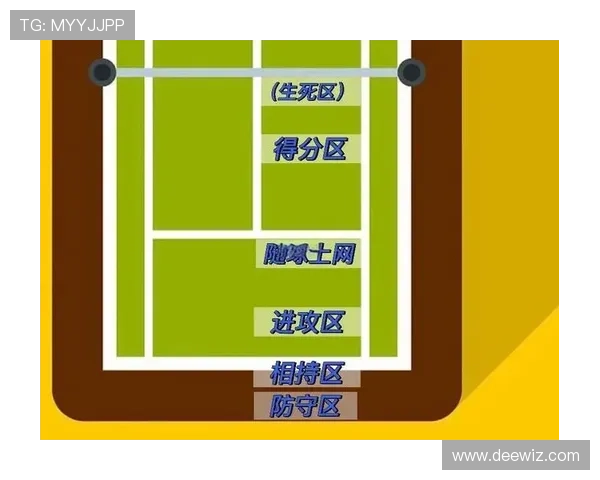 北京网球队在冠军赛中的节奏表现分析与战术探讨