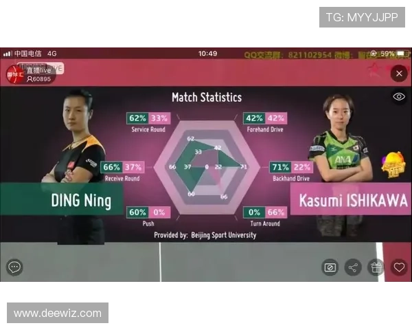 南京乒乓球队挑战赛战术分析与表现评估的深度解读