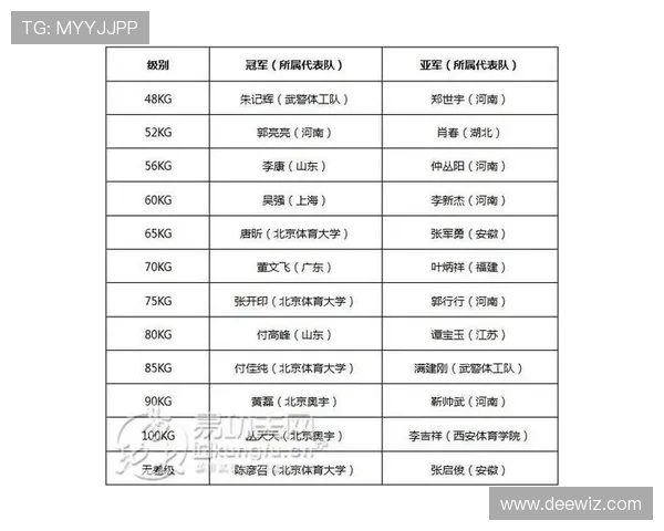 杭州网球队以68分领跑总决赛积分榜争夺冠军荣耀 杭州网球队以68分领跑总决赛积分榜争夺冠军荣耀