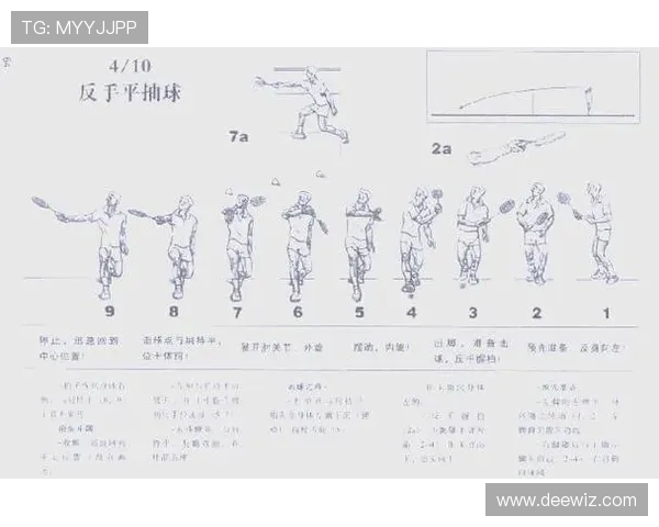 深入探讨北京羽毛球队技术特点与其他球队的差异分析