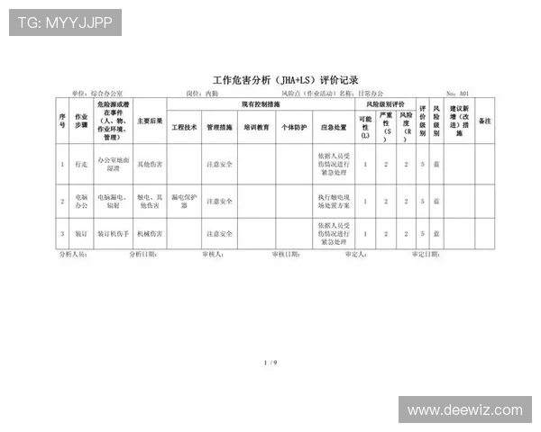 南京羽毛球队在大师赛中的技术表现分析与点评