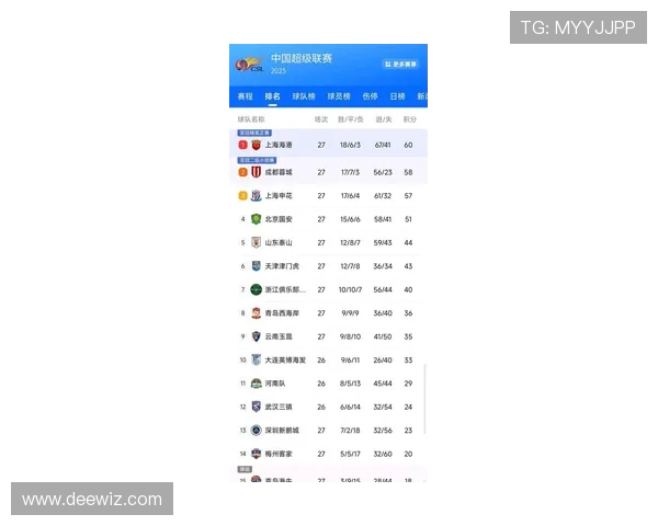 武汉排球队在钻石联赛中以62分稳居积分榜首位 武汉排球队在钻石联赛中以62分稳居积分榜首位