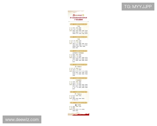 广州篮球队荣登篮球技术排行榜首位引领全国篮球新风潮