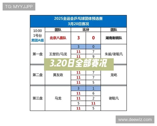 全运会观察：广州乒乓球队在比赛中的意识与表现深度分析